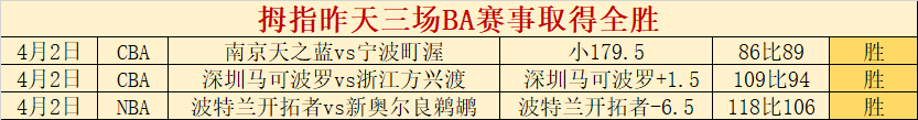 尤文罗马巅,峰对决,意甲哲学战,世界杯足球地址,世界杯足球入口,世界杯赛事资讯,足球世界杯信息,足球赛事平台