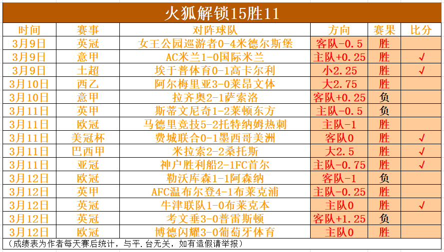 广州队打破,九连败魔咒,收获,世界杯足球地址,世界杯足球入口,世界杯赛事资讯,足球世界杯信息,足球赛事平台