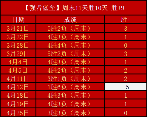 阿尔瓦雷斯,转会费突破,万欧元,世界杯足球地址,世界杯足球入口,世界杯赛事资讯,足球世界杯信息,足球赛事平台