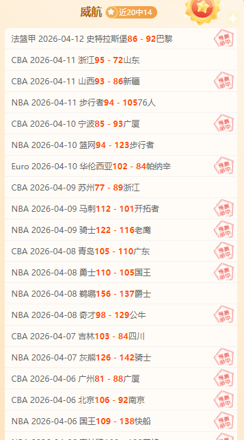 日职联前瞻,琉球主场迎,战鹿儿岛联,世界杯足球地址,世界杯足球入口,世界杯赛事资讯,足球世界杯信息,足球赛事平台