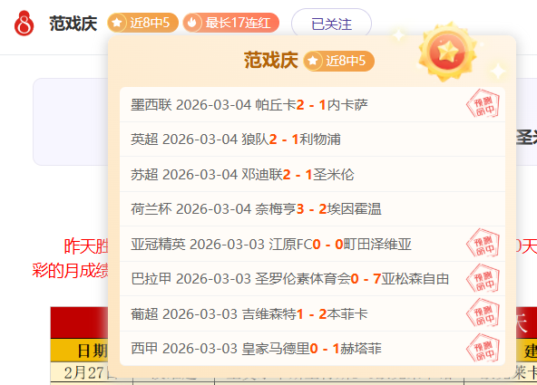 弗林蓬球队,末段失球惋,错失良机多,世界杯足球地址,世界杯足球入口,世界杯赛事资讯,足球世界杯信息,足球赛事平台