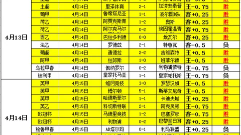 大乐透期号专家推荐质合分析：前区十码精选策略